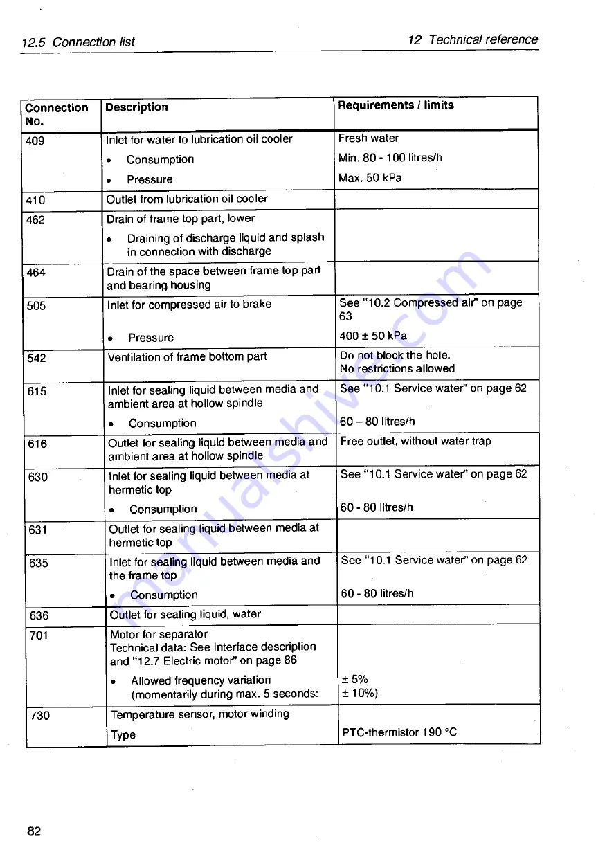 Tetra Pak Tetra Centri A610HGD-14C Operator'S Manual Download Page 83