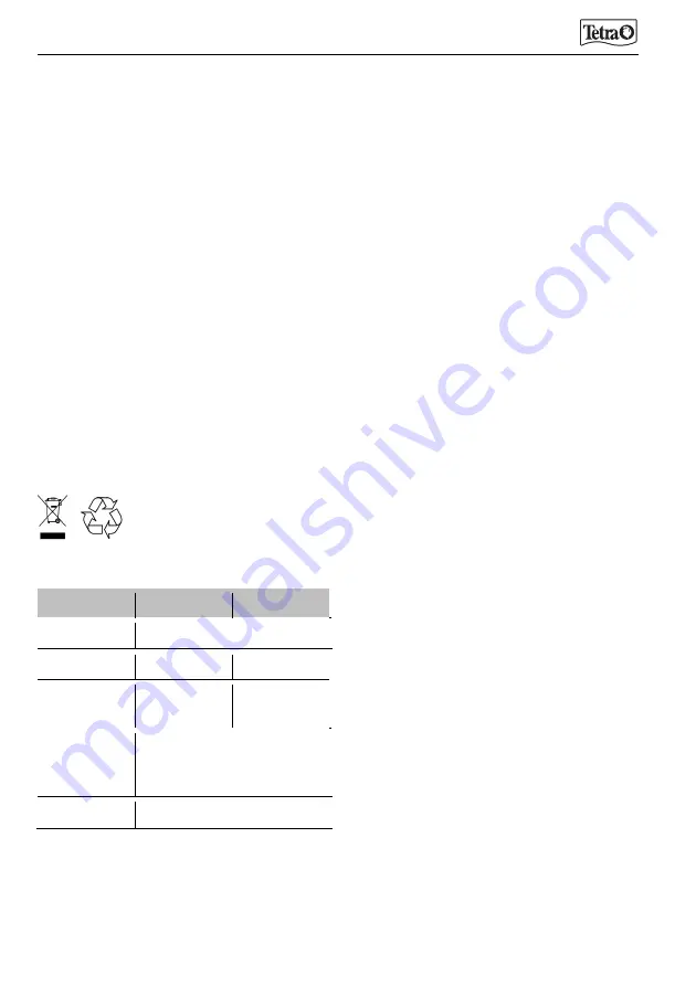 Tetra LED Light Wave Operating Instructions Manual Download Page 40