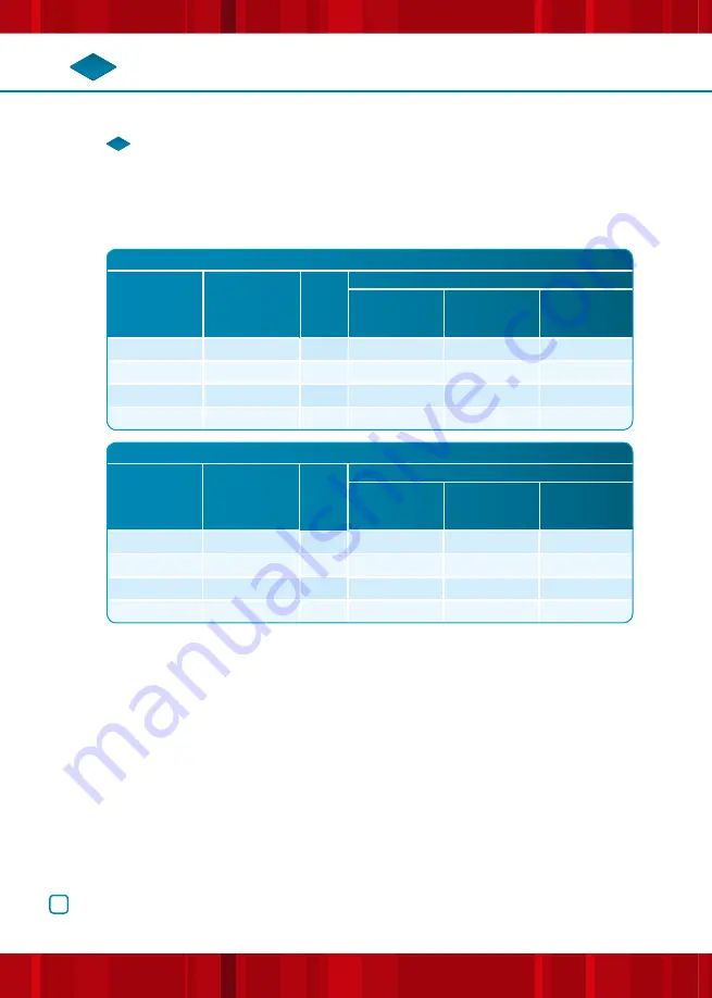 Teufel DynaCox User Manual Download Page 4