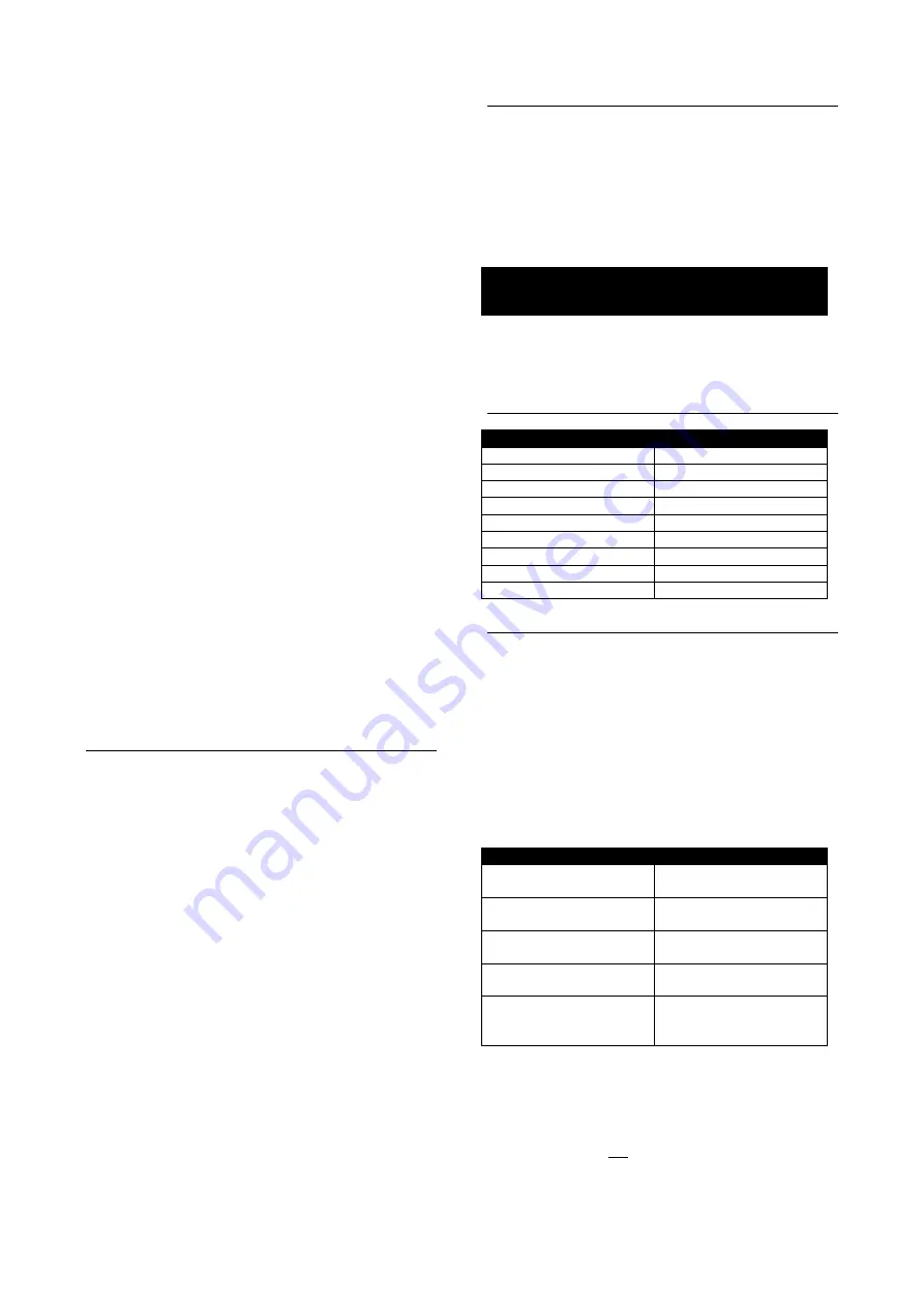 Texas A/S MPX2000 User Manual Download Page 12