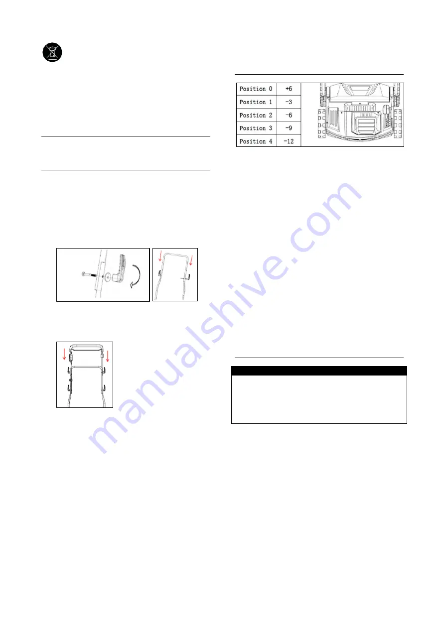 Texas A/S MPX2000 User Manual Download Page 15