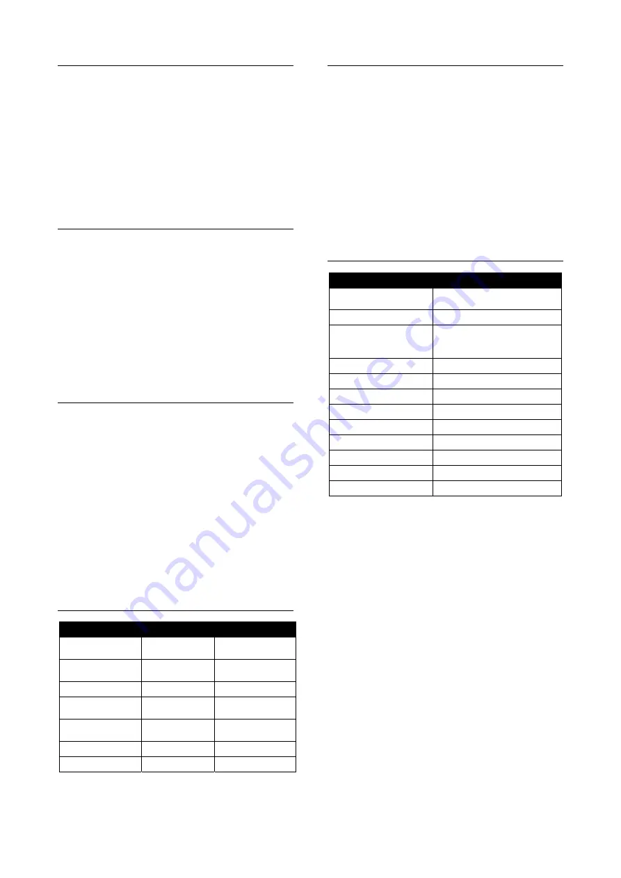 Texas A/S XCS4500 User Manual Download Page 15