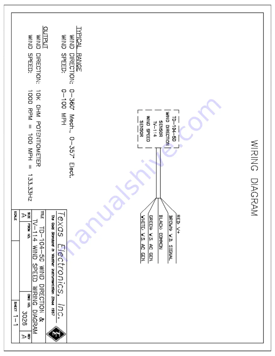 Texas Electronics TD-104-5D Скачать руководство пользователя страница 7