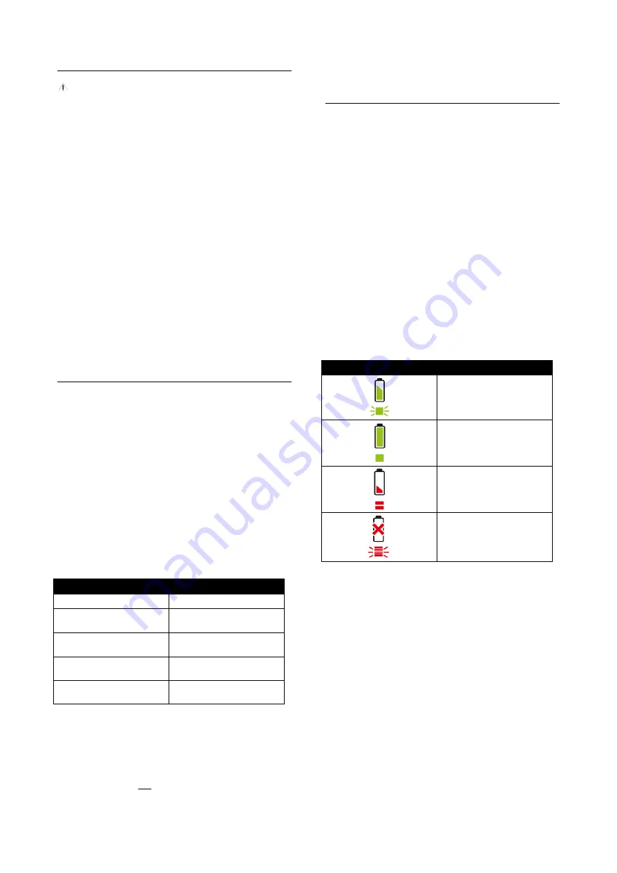 Texas Equipment 90063257 User Manual Download Page 10