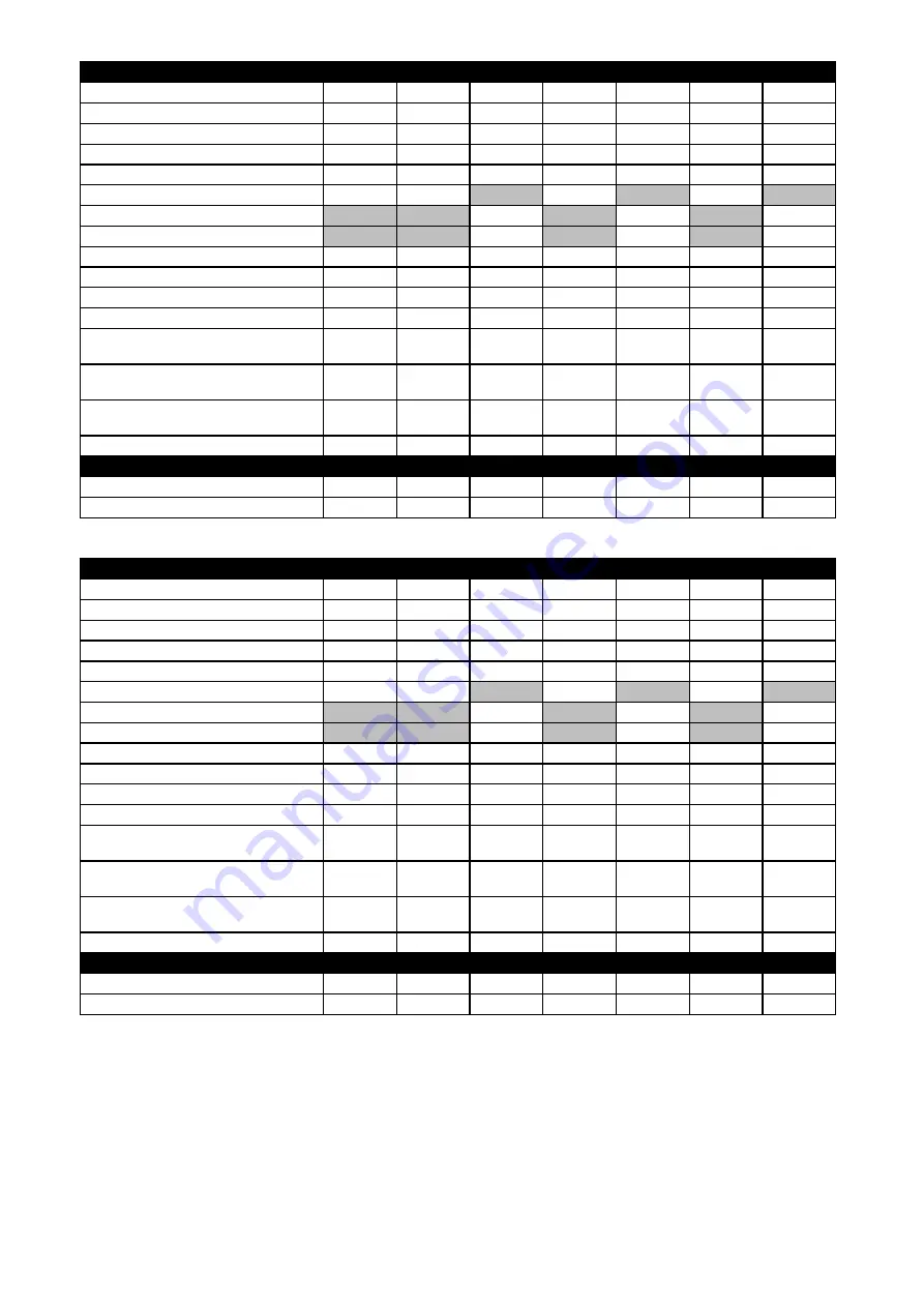 Texas Equipment 90066591 User Manual Download Page 64