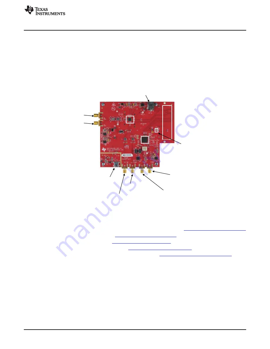 Texas Equipment ADC14X250EVM Скачать руководство пользователя страница 3