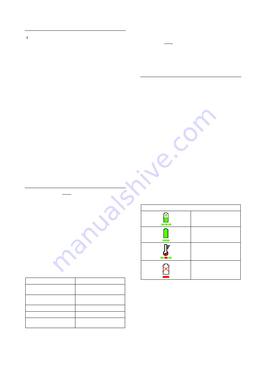 Texas Equipment CSZ 5800 User Manual Download Page 15