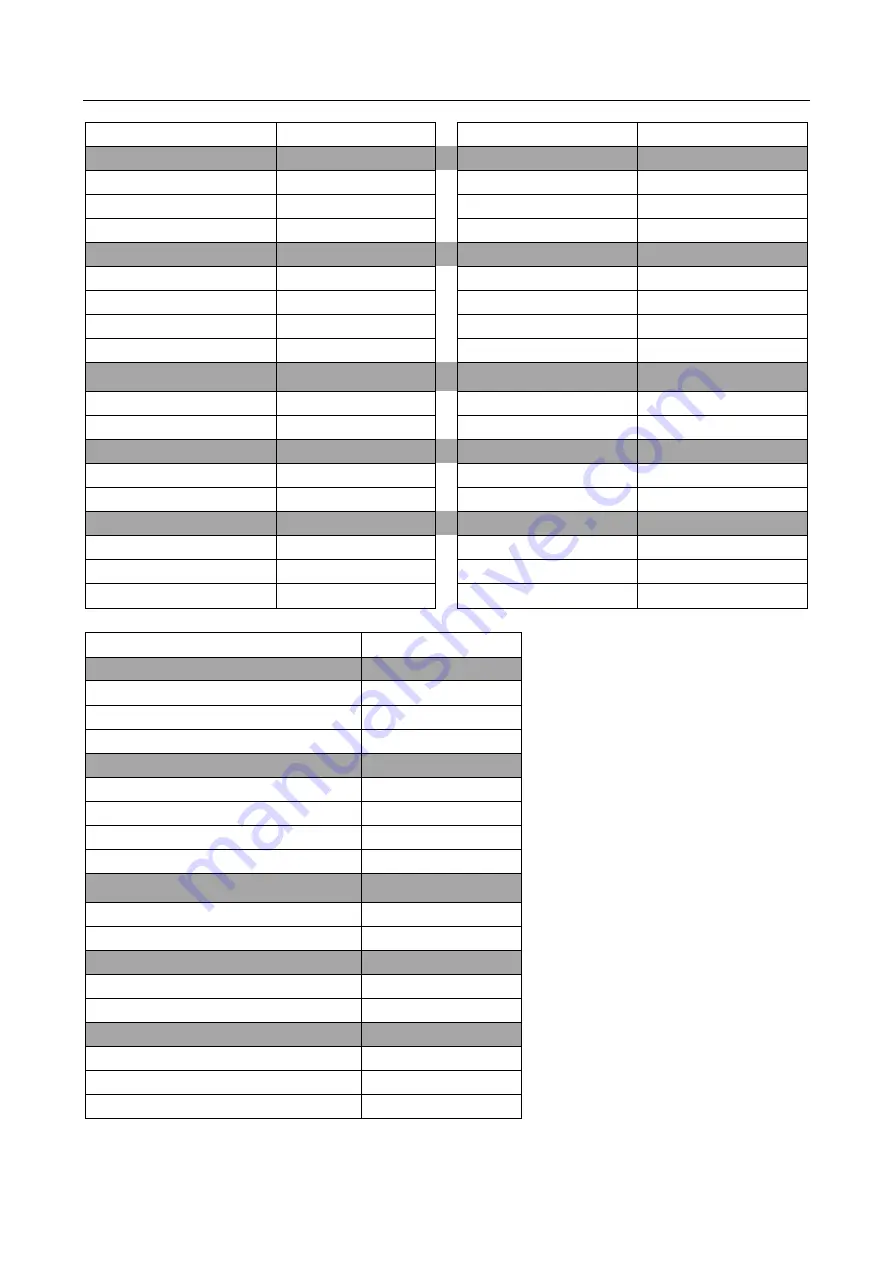 Texas Equipment HTX 4000 User Manual Download Page 25