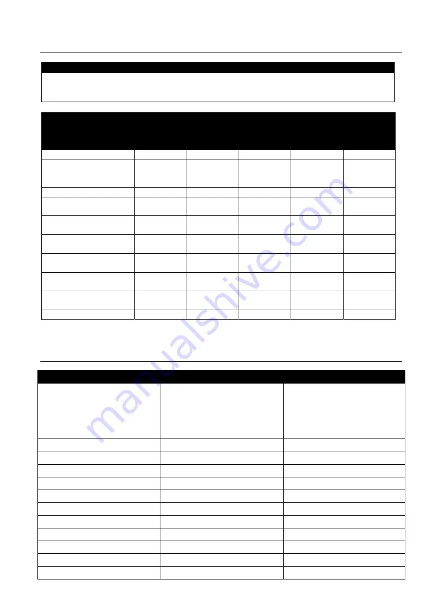 Texas Equipment TG195 Instruction Manual Download Page 29