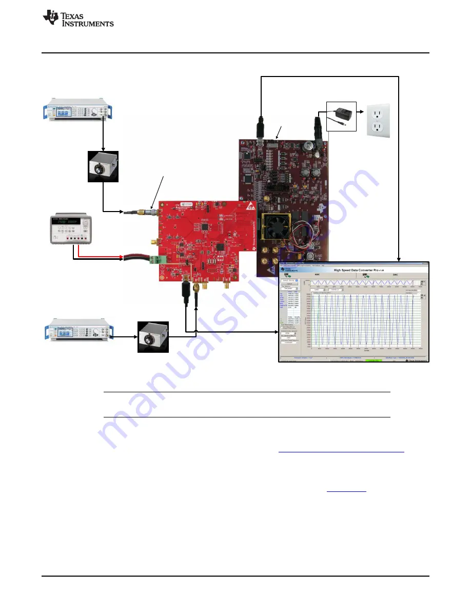 Texas Instruments ADC16DX370EVM Скачать руководство пользователя страница 7