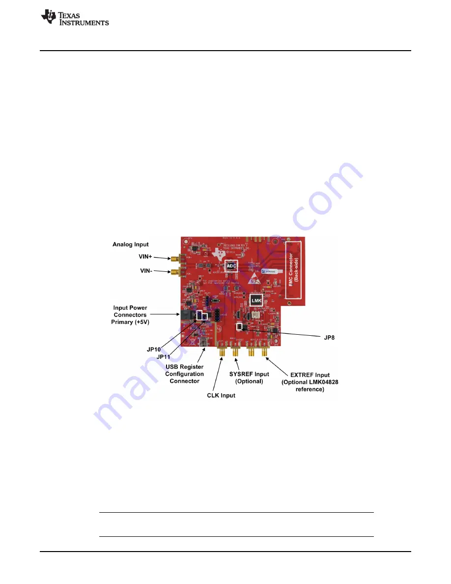 Texas Instruments ADC31JB68 User Manual Download Page 3