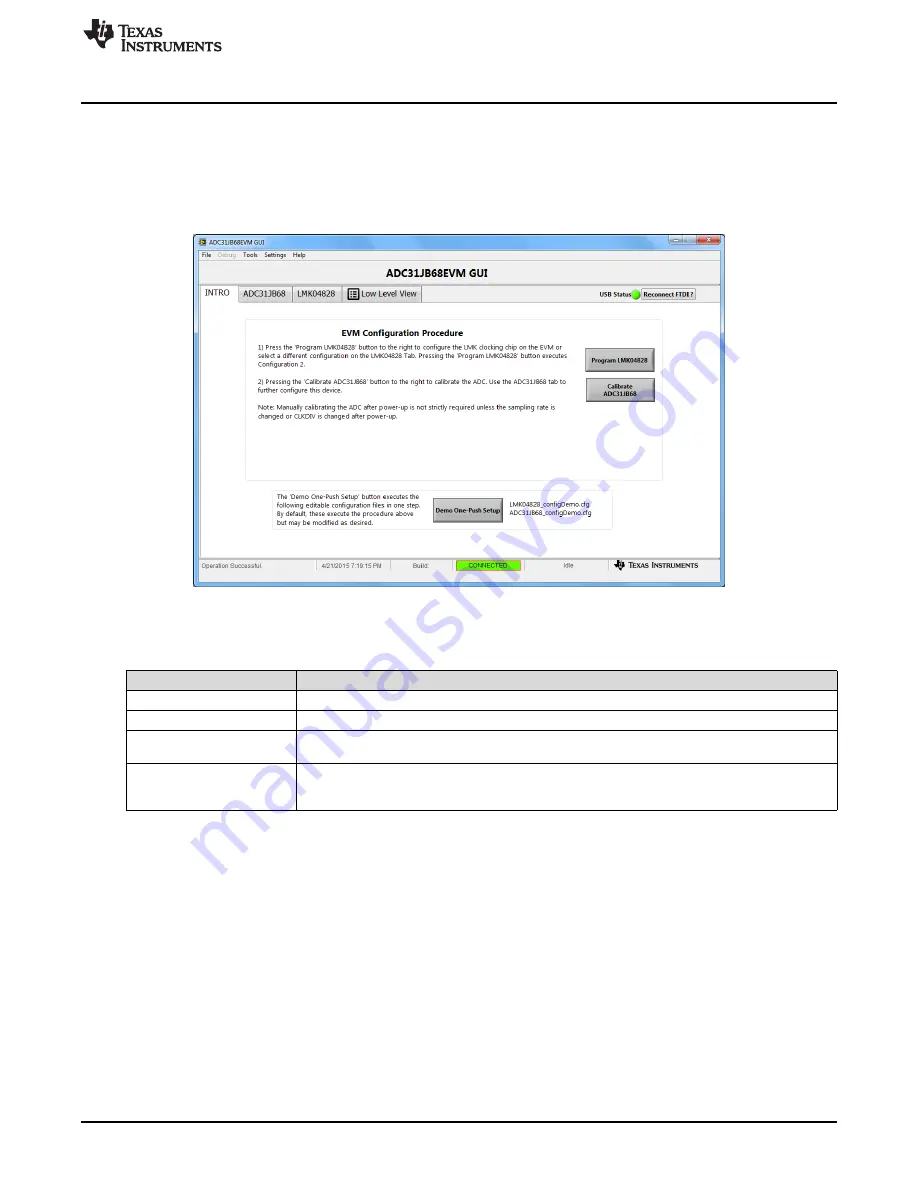 Texas Instruments ADC31JB68 User Manual Download Page 11