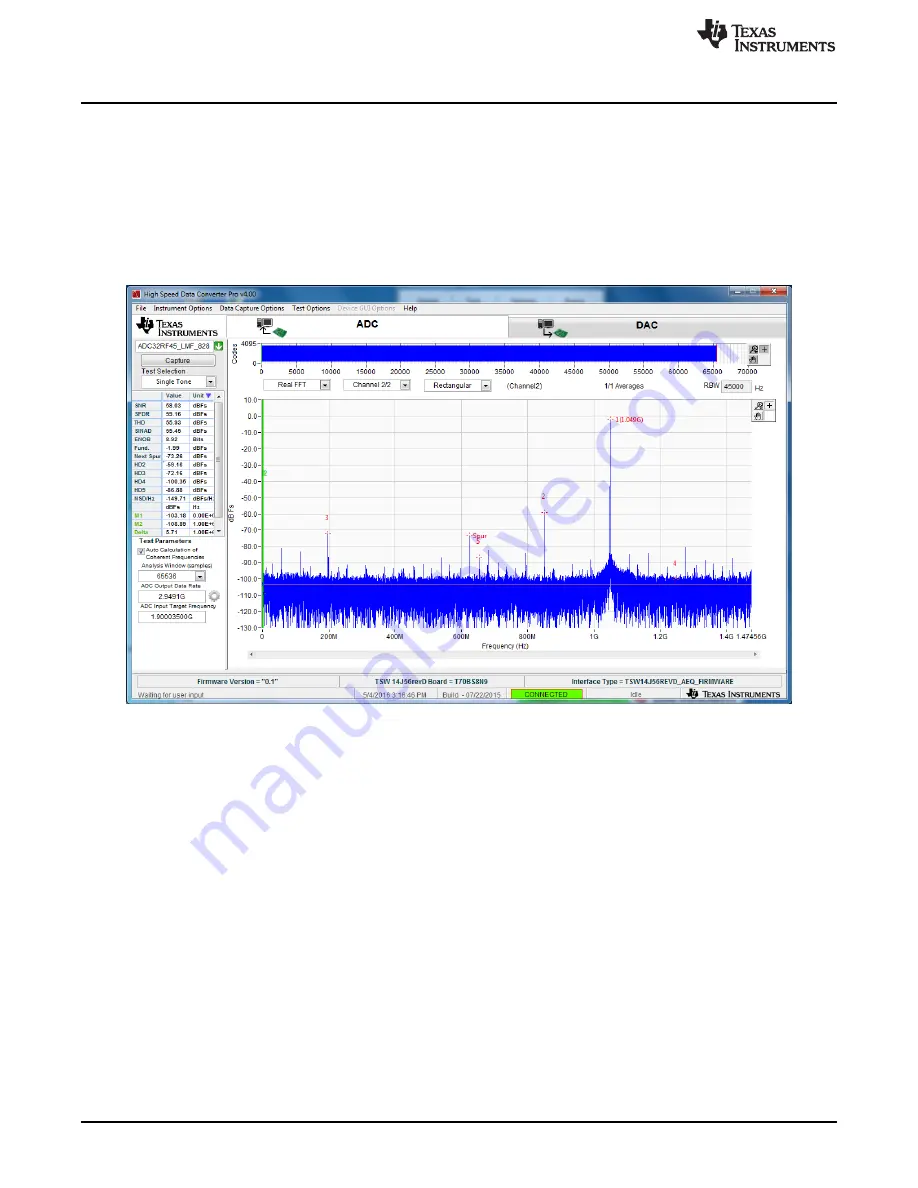 Texas Instruments ADC32RF-EVM Series Скачать руководство пользователя страница 12