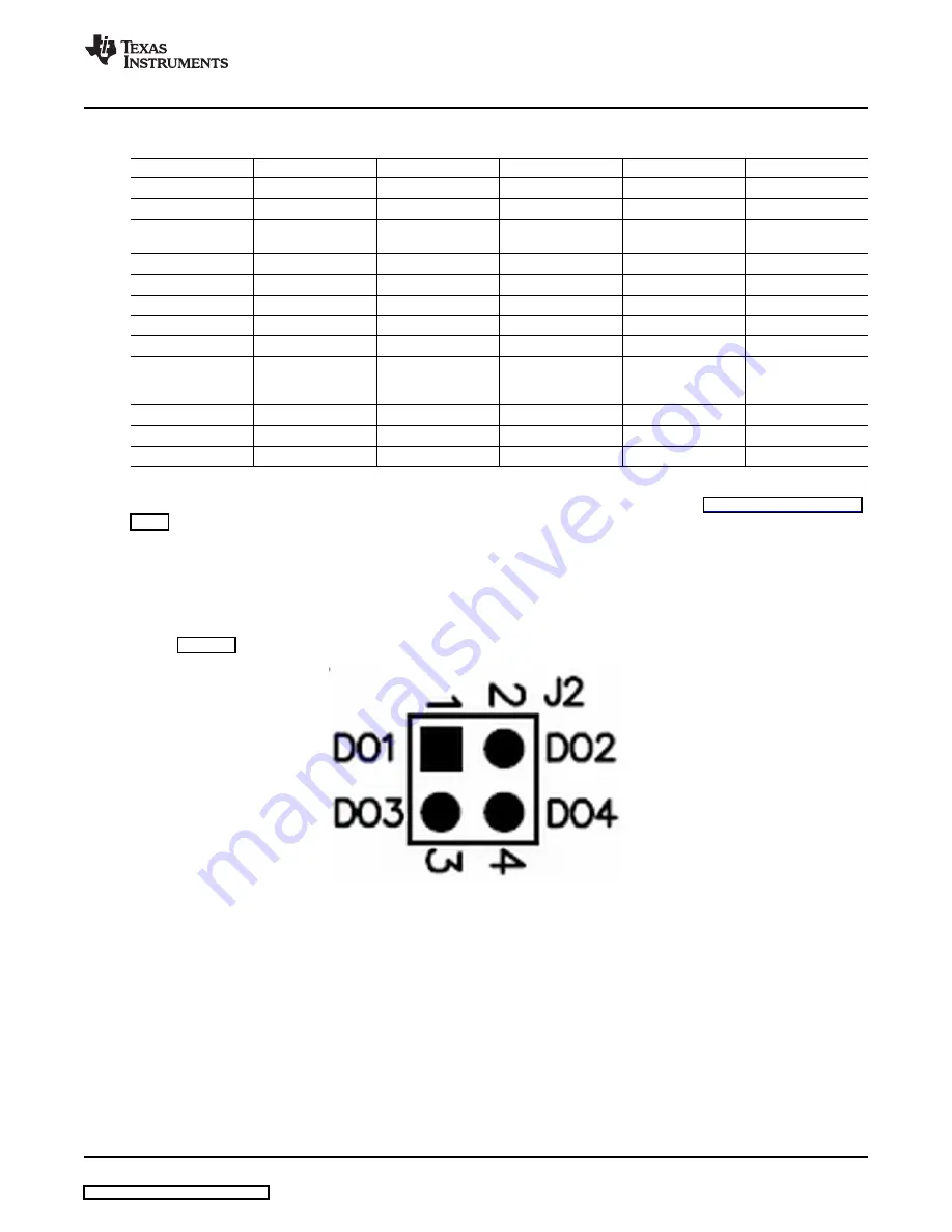 Texas Instruments ADS1174EVM Скачать руководство пользователя страница 5