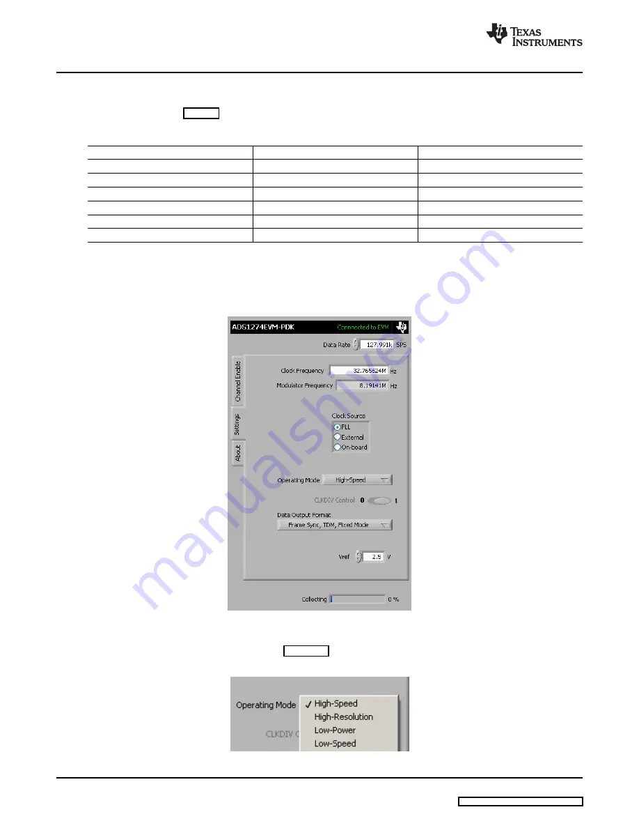 Texas Instruments ADS1174EVM Скачать руководство пользователя страница 26