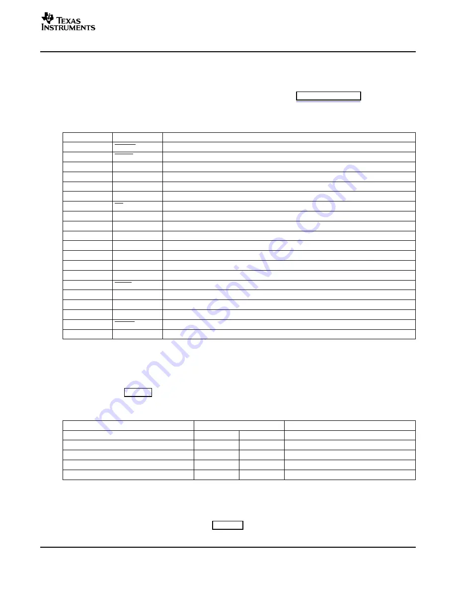 Texas Instruments ADS1241 Скачать руководство пользователя страница 3