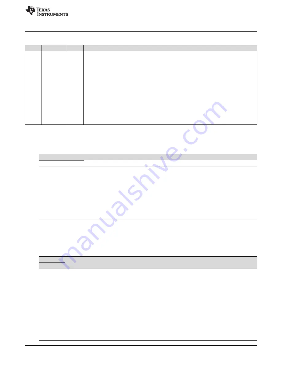 Texas Instruments AM1808 Technical Reference Manual Download Page 1015