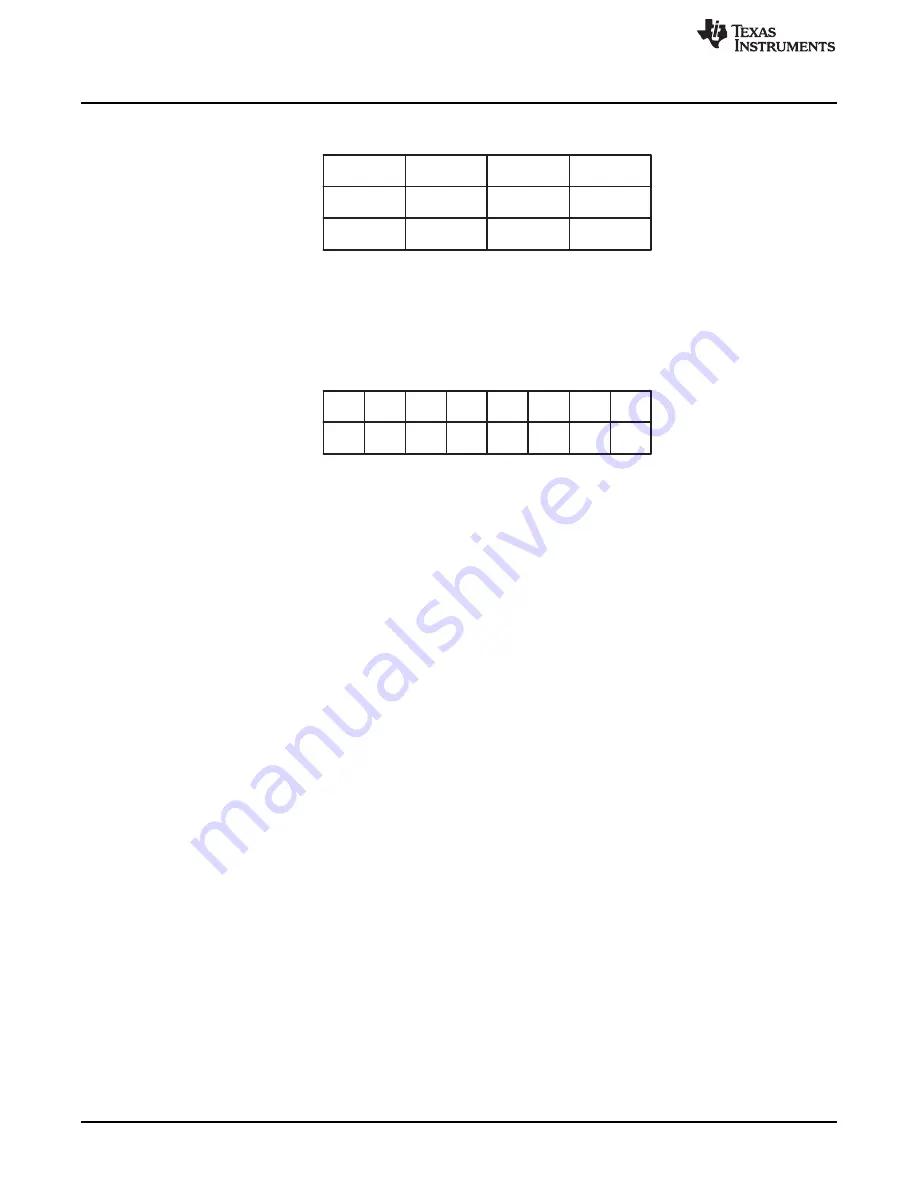 Texas Instruments AM1808 Technical Reference Manual Download Page 1042