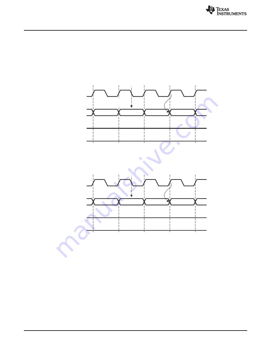 Texas Instruments AM1808 Technical Reference Manual Download Page 1060