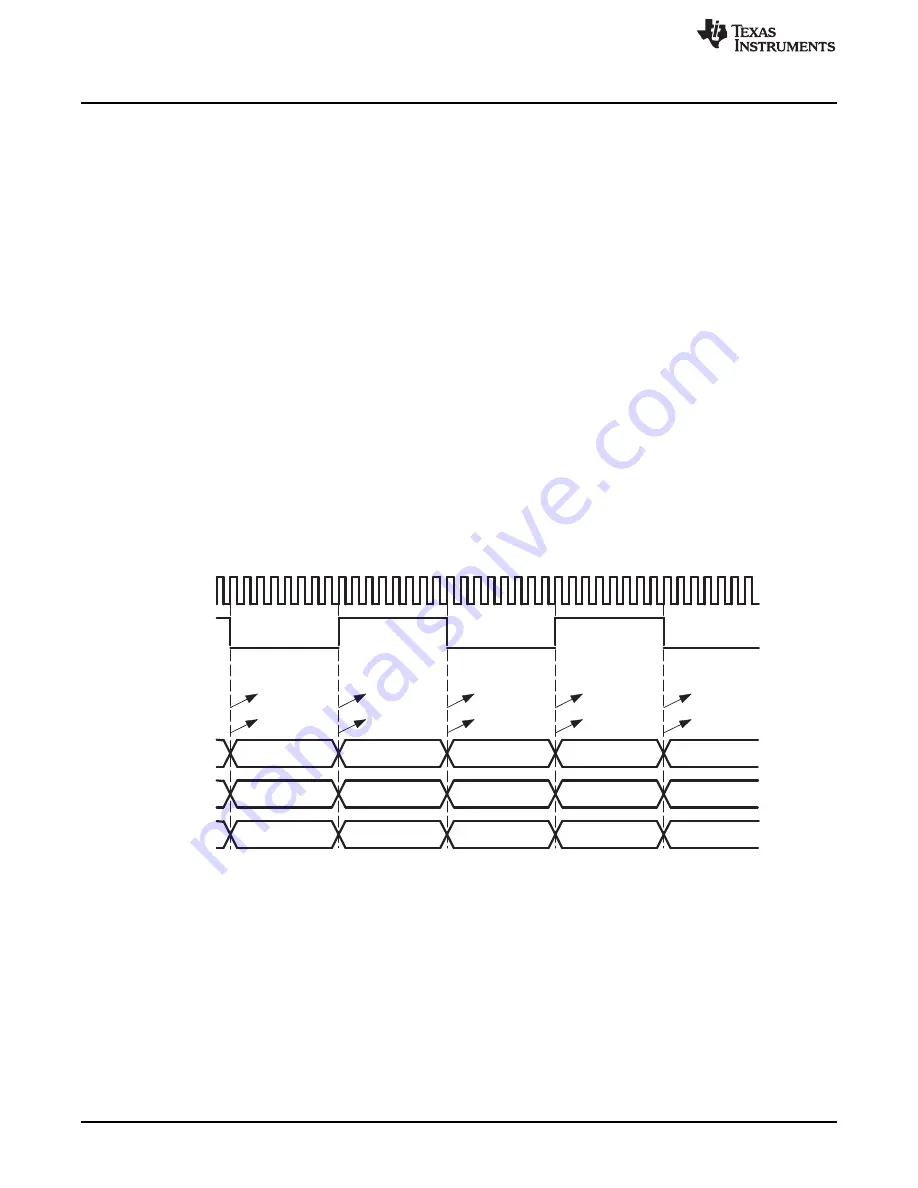 Texas Instruments AM1808 Technical Reference Manual Download Page 1118