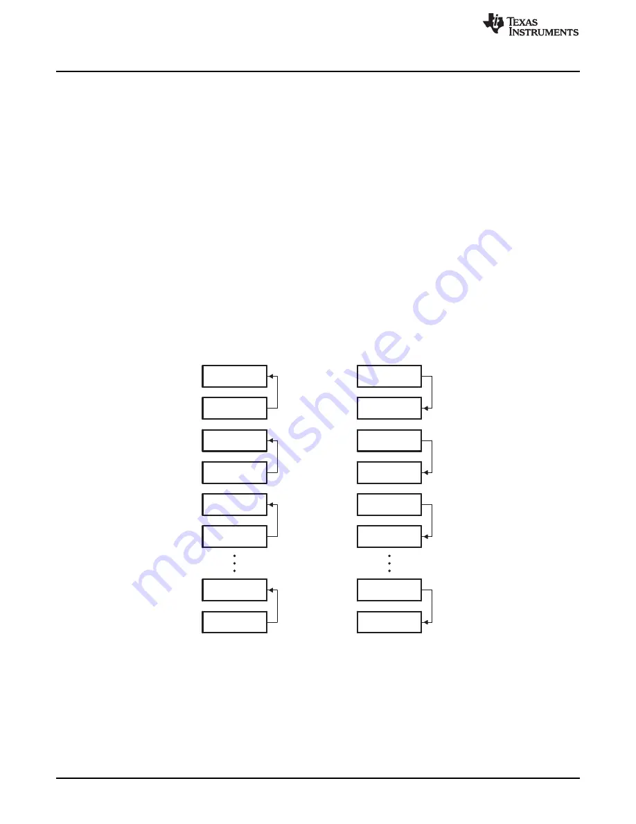 Texas Instruments AM1808 Technical Reference Manual Download Page 1132