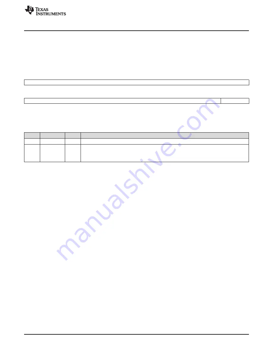 Texas Instruments AM1808 Technical Reference Manual Download Page 115