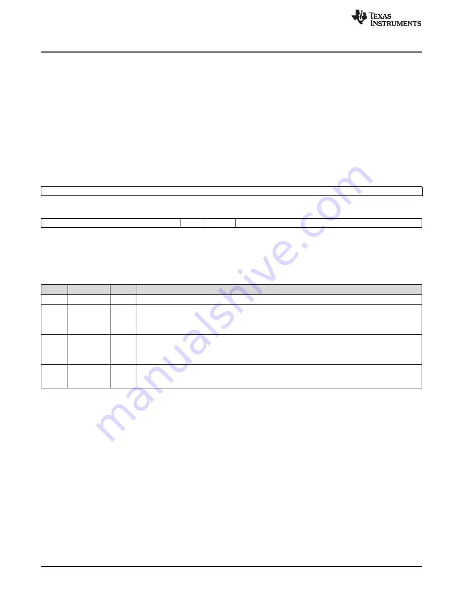 Texas Instruments AM1808 Technical Reference Manual Download Page 1298