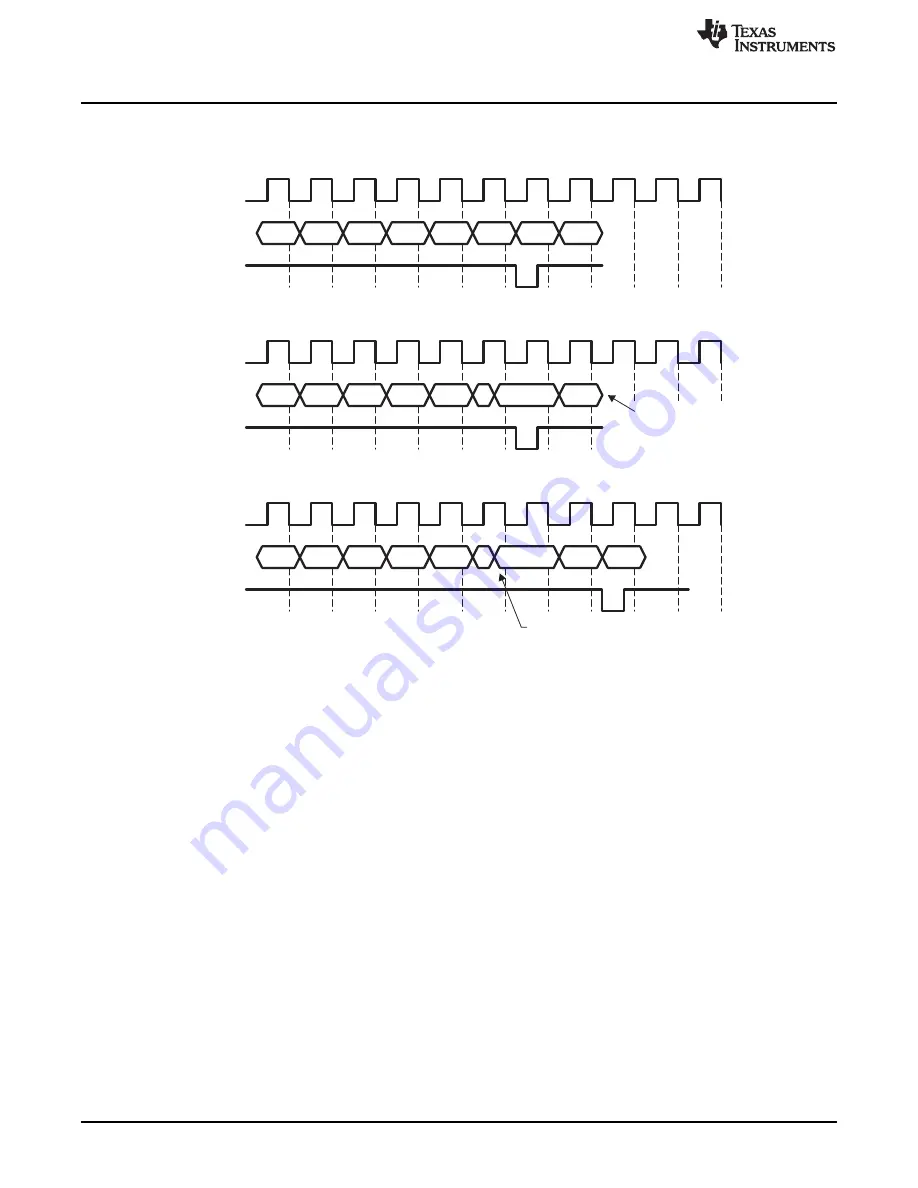 Texas Instruments AM1808 Technical Reference Manual Download Page 1324