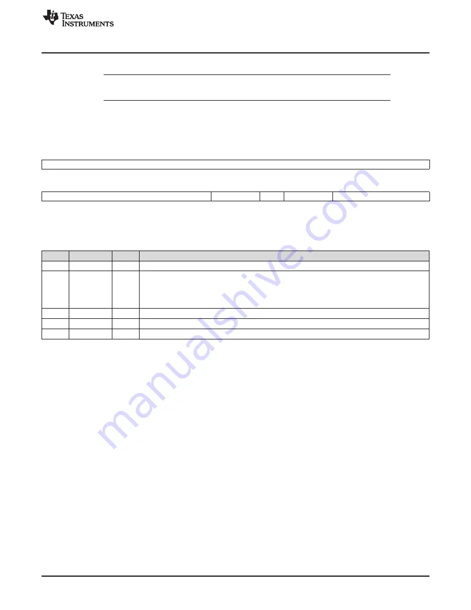 Texas Instruments AM1808 Technical Reference Manual Download Page 1329