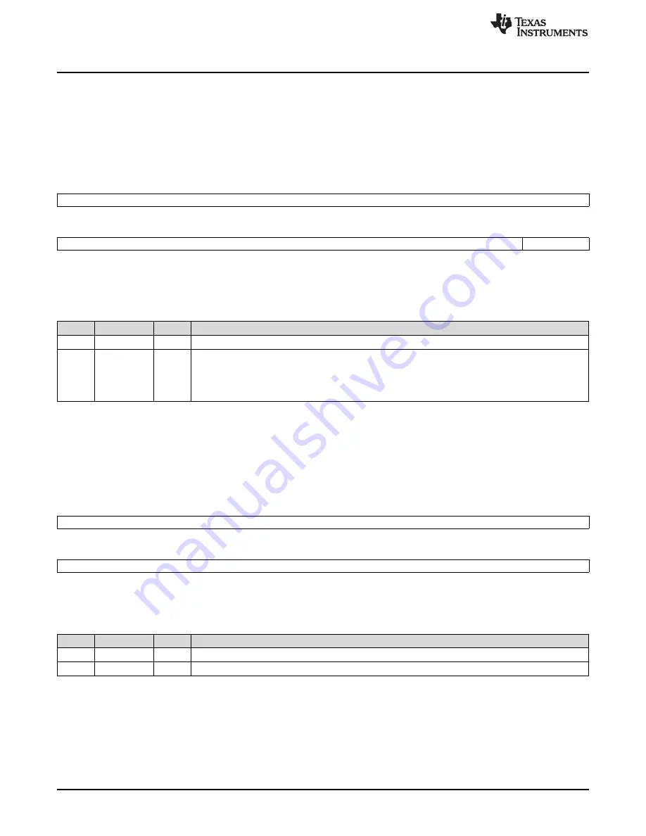 Texas Instruments AM1808 Technical Reference Manual Download Page 1378