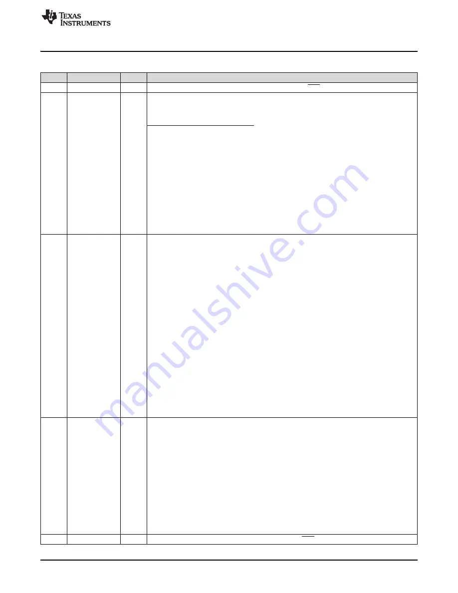 Texas Instruments AM1808 Technical Reference Manual Download Page 1409