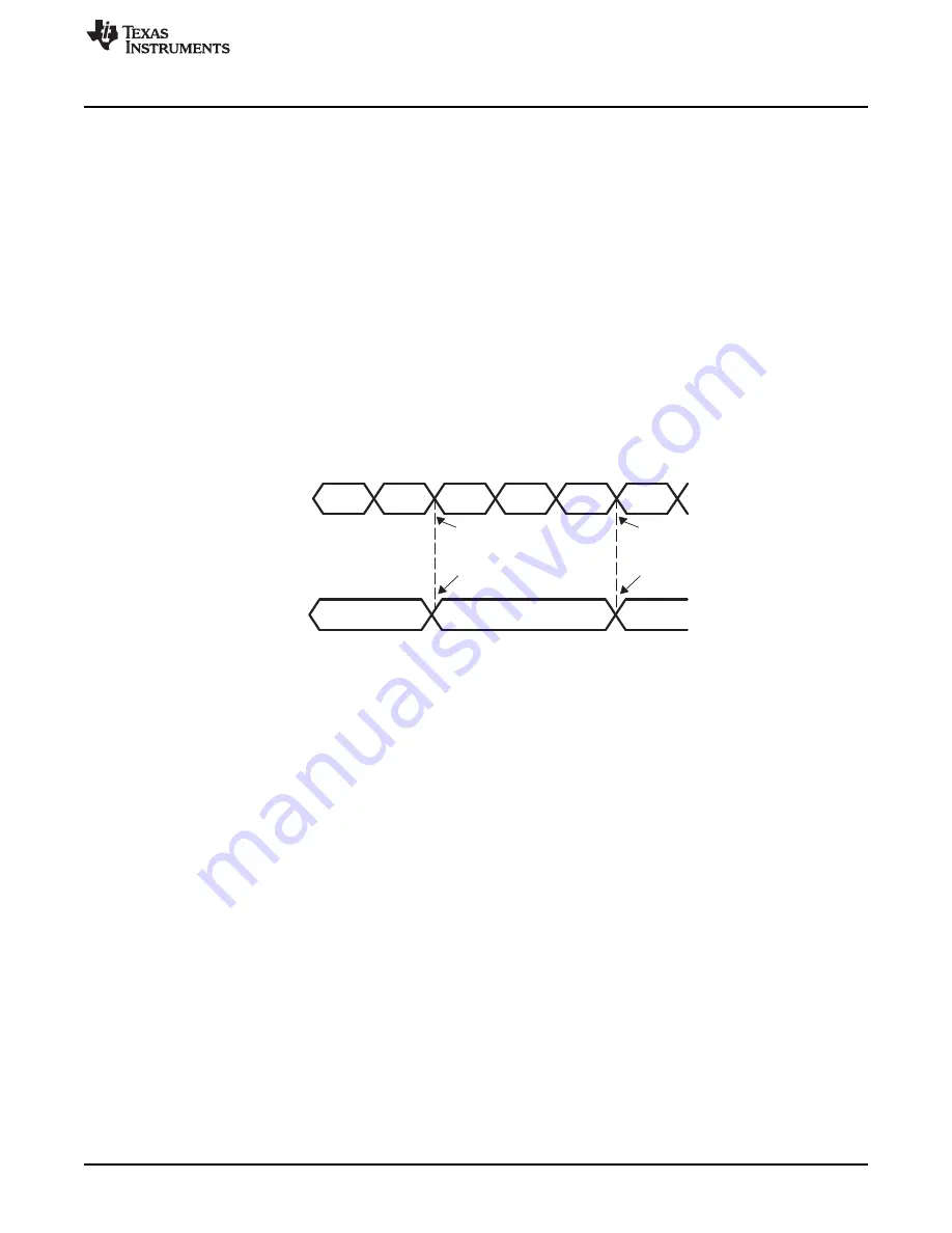 Texas Instruments AM1808 Technical Reference Manual Download Page 1477