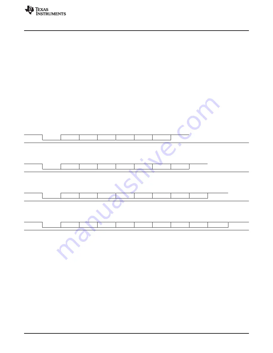 Texas Instruments AM1808 Technical Reference Manual Download Page 1507