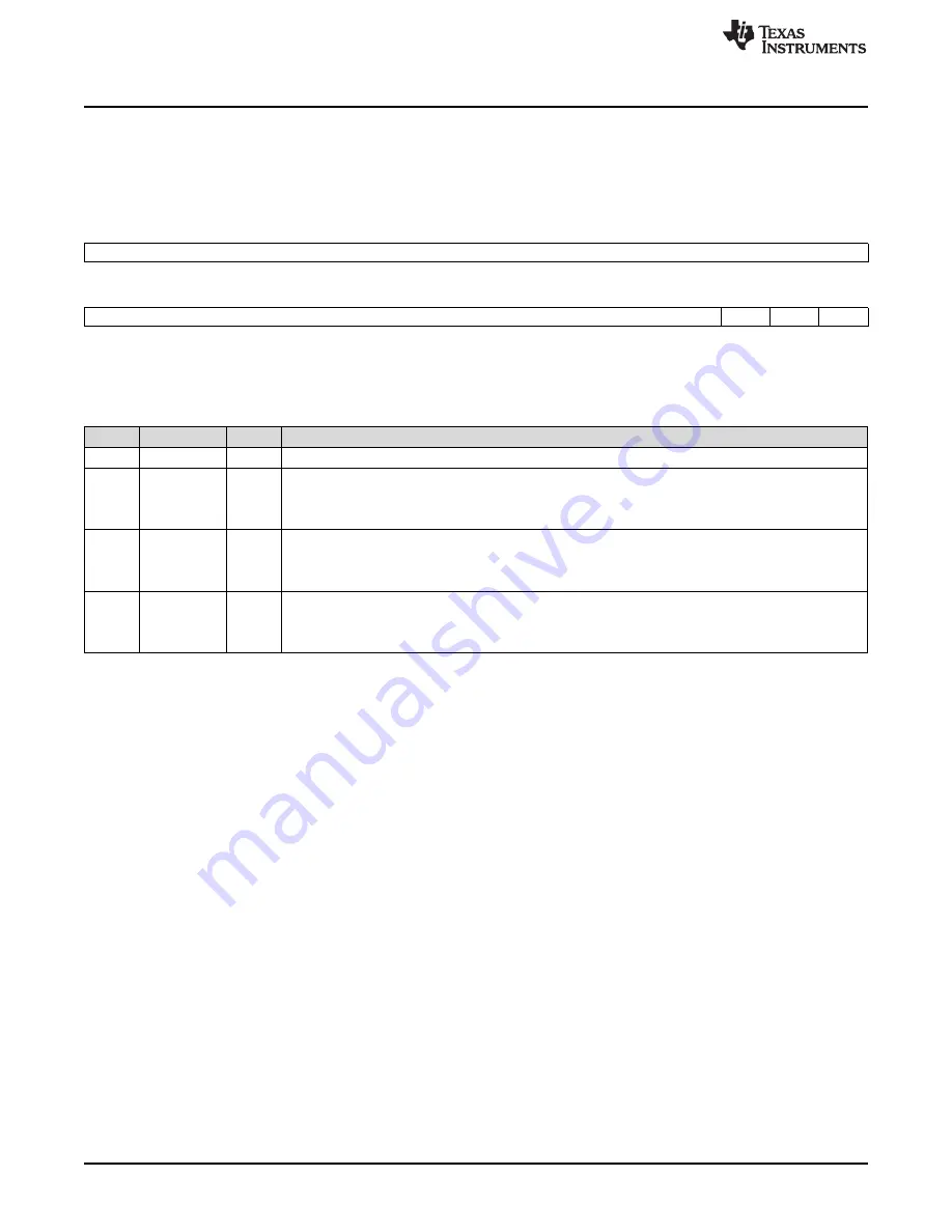 Texas Instruments AM1808 Technical Reference Manual Download Page 154