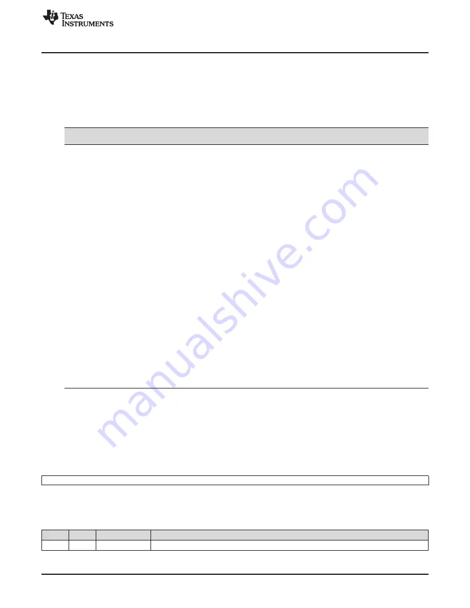 Texas Instruments AM1808 Technical Reference Manual Download Page 1555