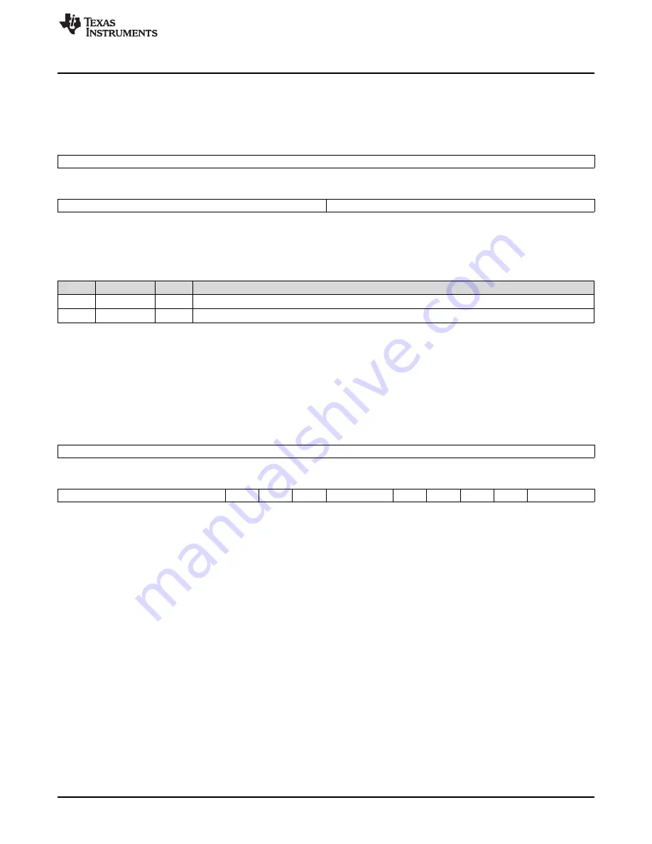 Texas Instruments AM1808 Technical Reference Manual Download Page 1587