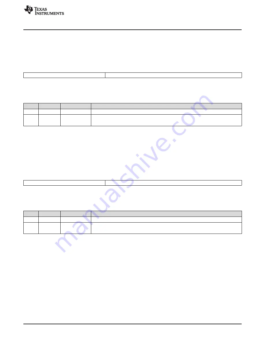 Texas Instruments AM1808 Technical Reference Manual Download Page 1735