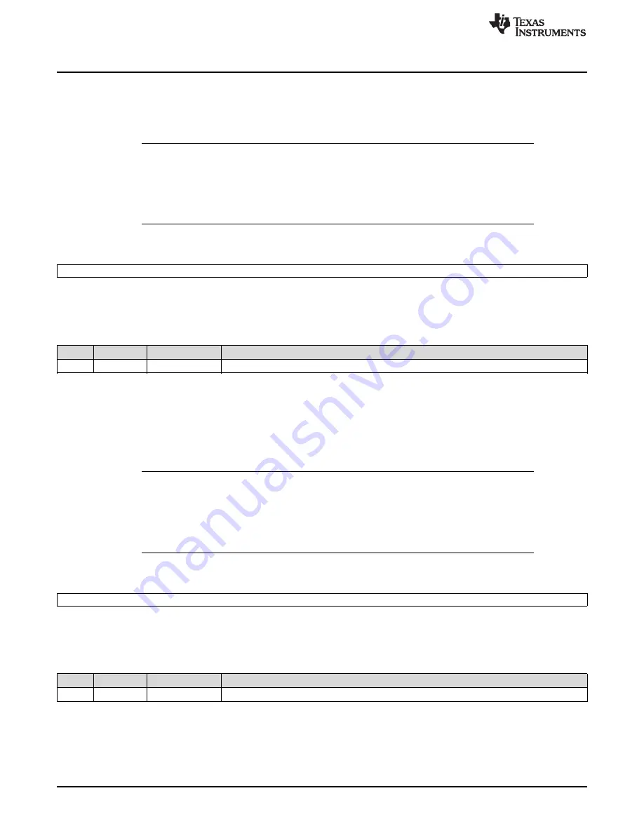 Texas Instruments AM1808 Technical Reference Manual Download Page 1752