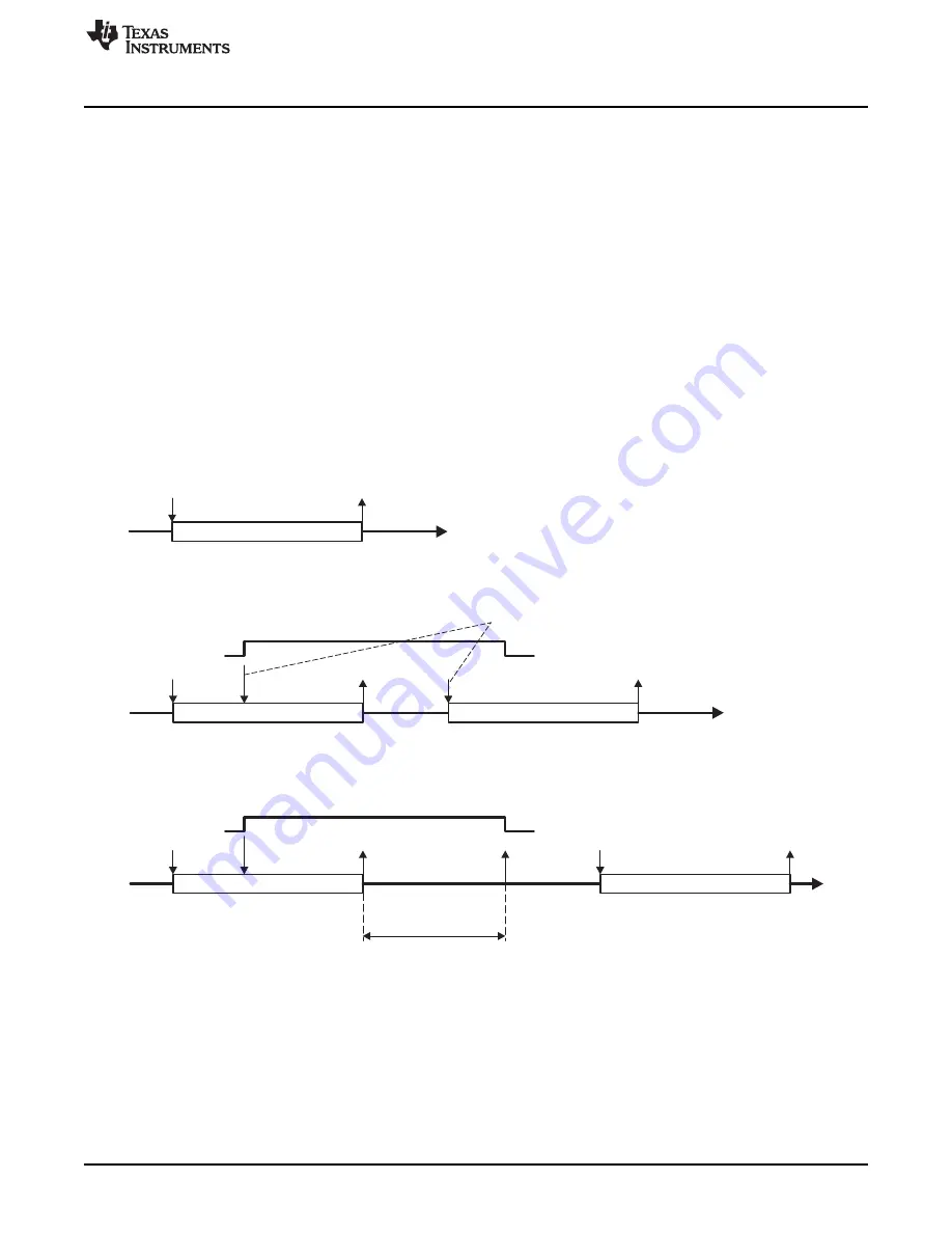 Texas Instruments AM1808 Technical Reference Manual Download Page 1777