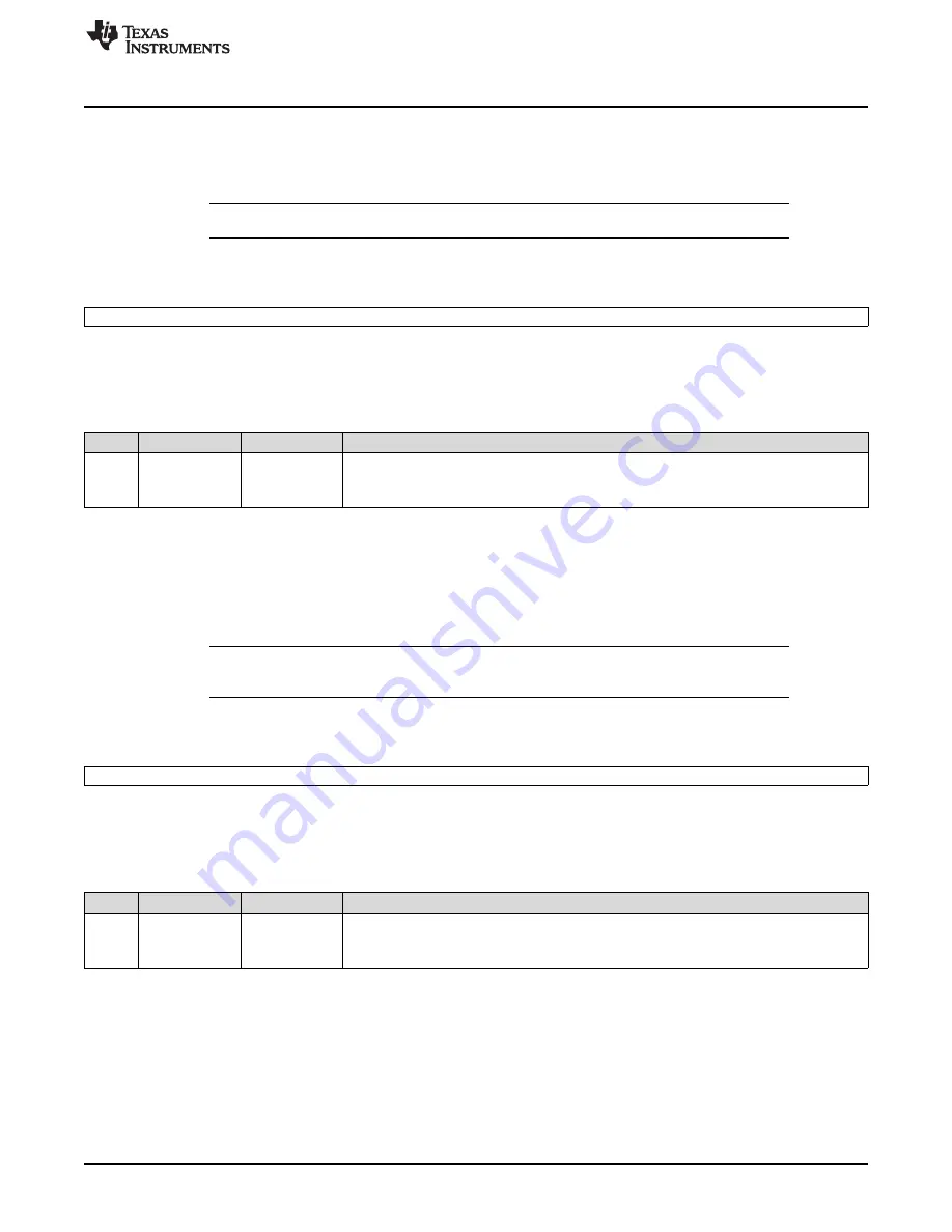 Texas Instruments AM1808 Technical Reference Manual Download Page 1801