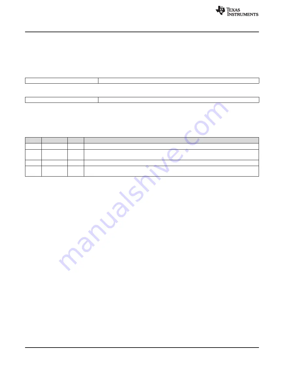 Texas Instruments AM1808 Technical Reference Manual Download Page 1812