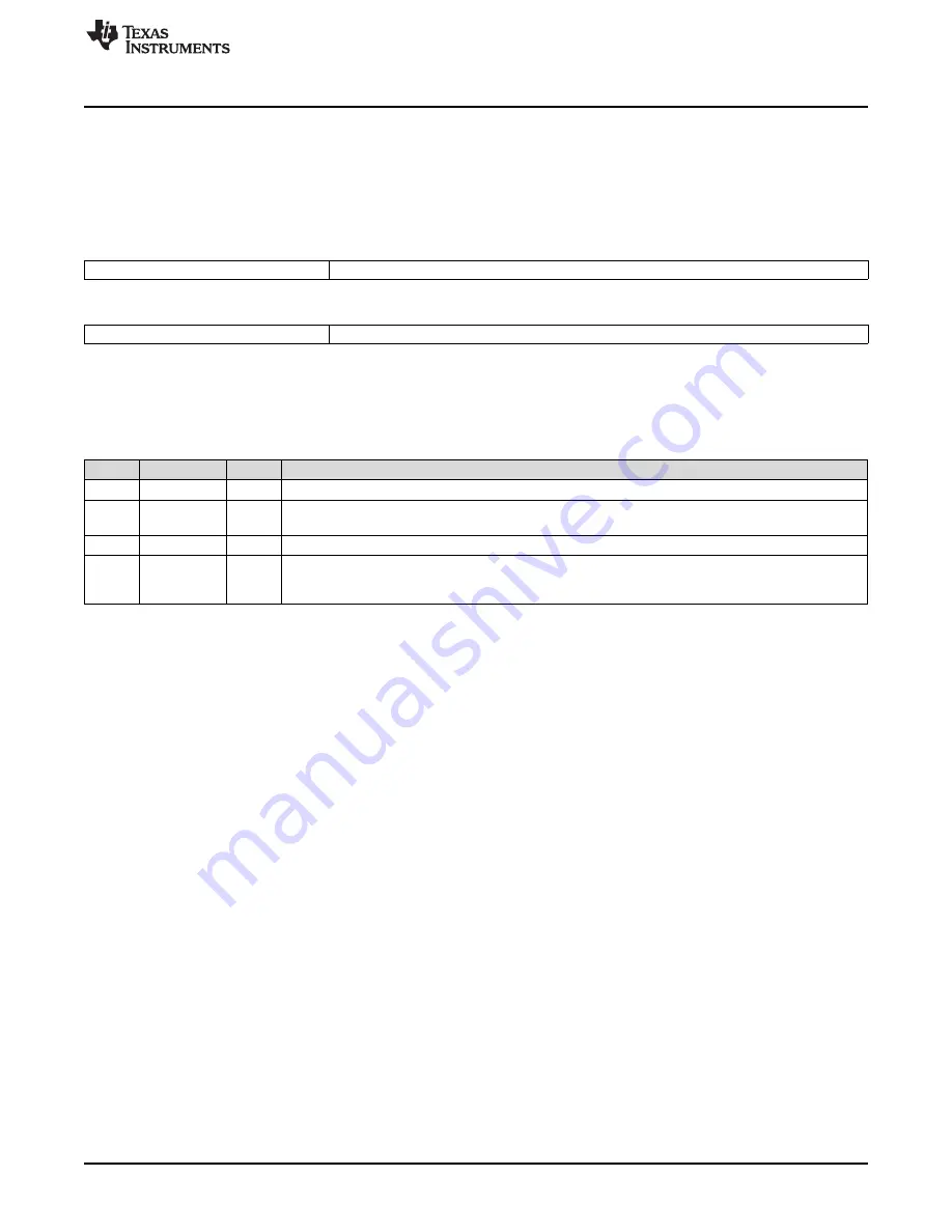 Texas Instruments AM1808 Technical Reference Manual Download Page 1817