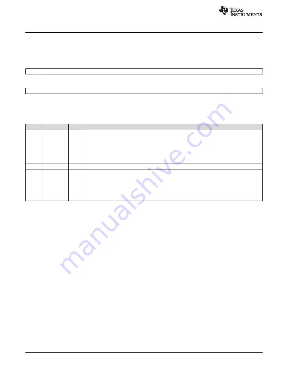 Texas Instruments AM1808 Technical Reference Manual Download Page 188