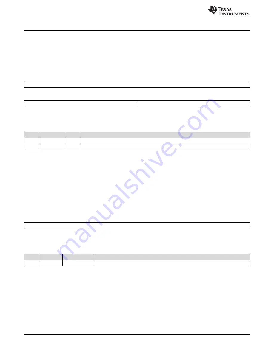 Texas Instruments AM1808 Technical Reference Manual Download Page 216