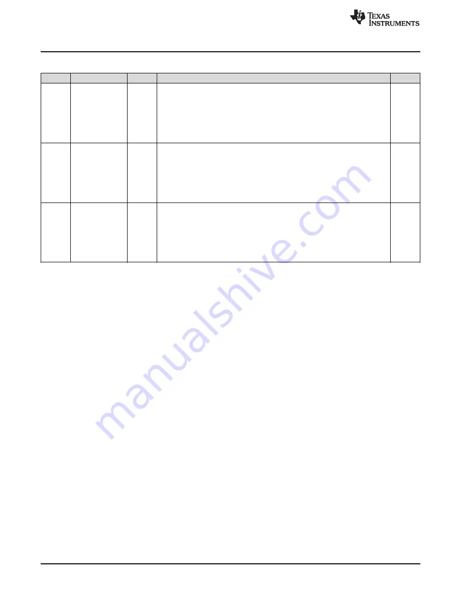 Texas Instruments AM1808 Technical Reference Manual Download Page 240