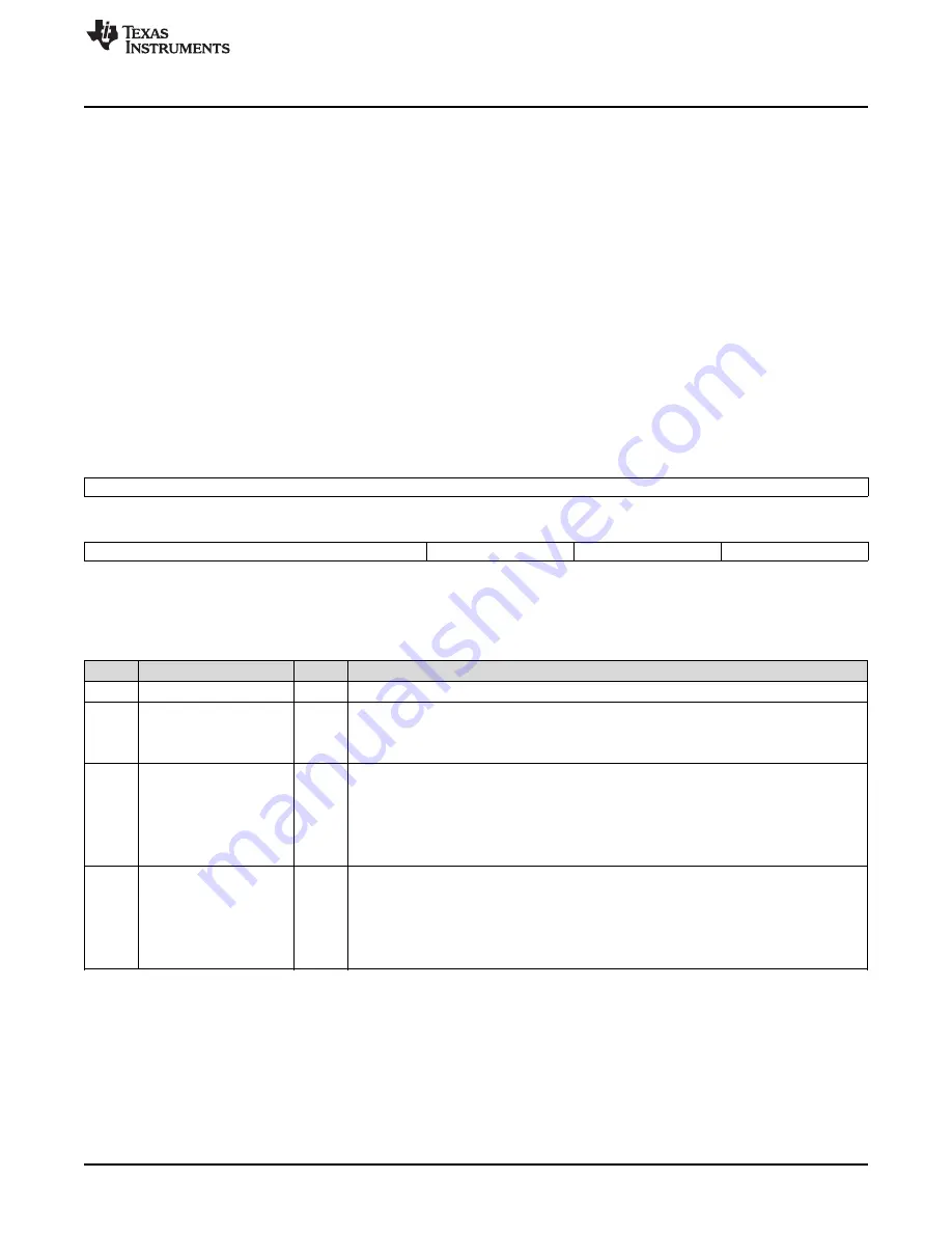 Texas Instruments AM1808 Technical Reference Manual Download Page 267