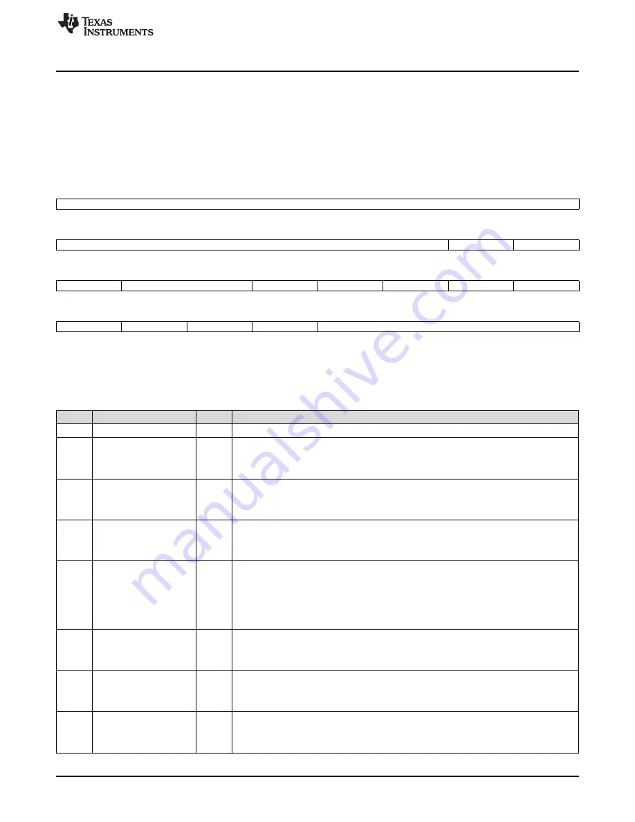 Texas Instruments AM1808 Technical Reference Manual Download Page 271