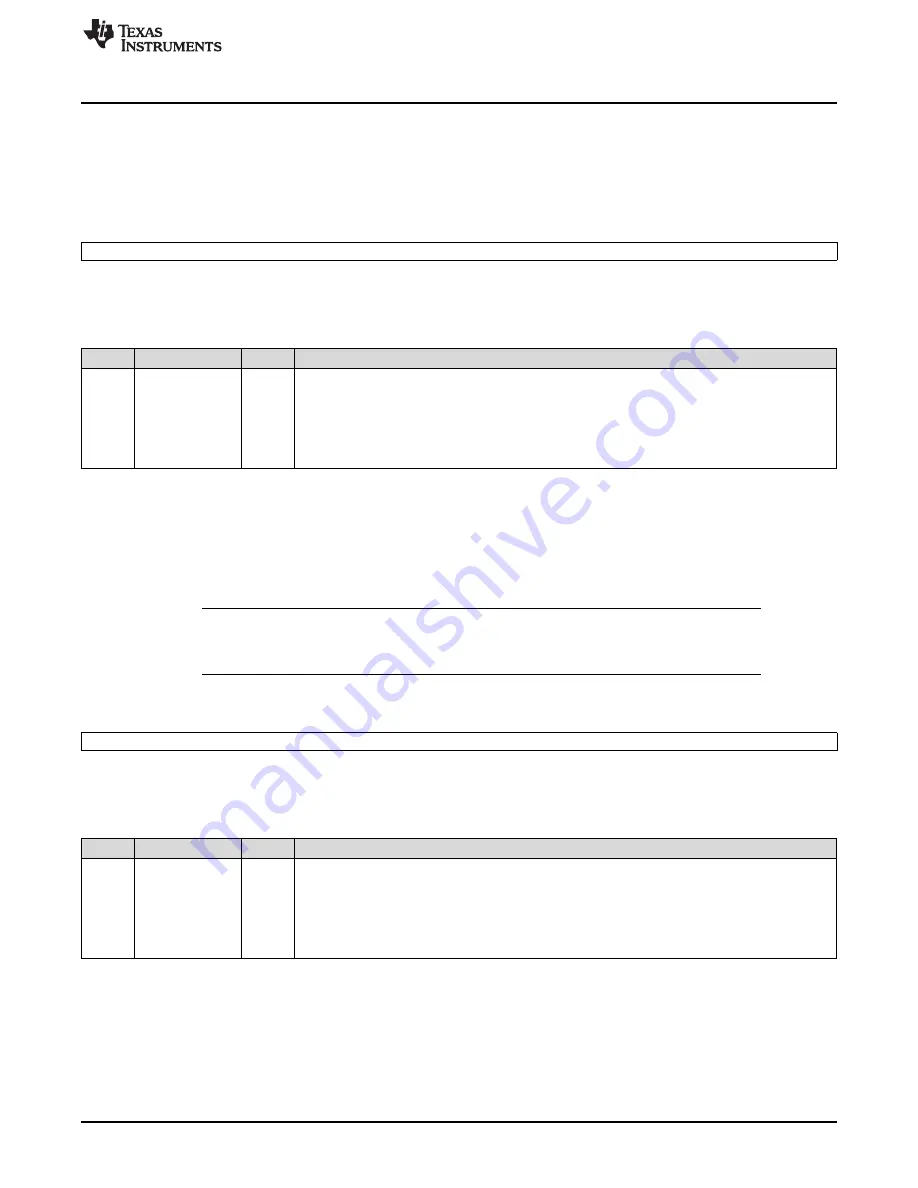 Texas Instruments AM1808 Technical Reference Manual Download Page 279