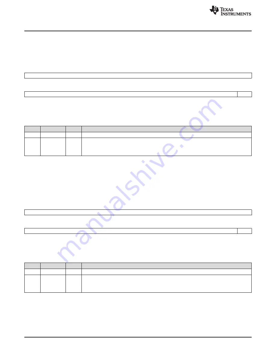 Texas Instruments AM1808 Technical Reference Manual Download Page 296