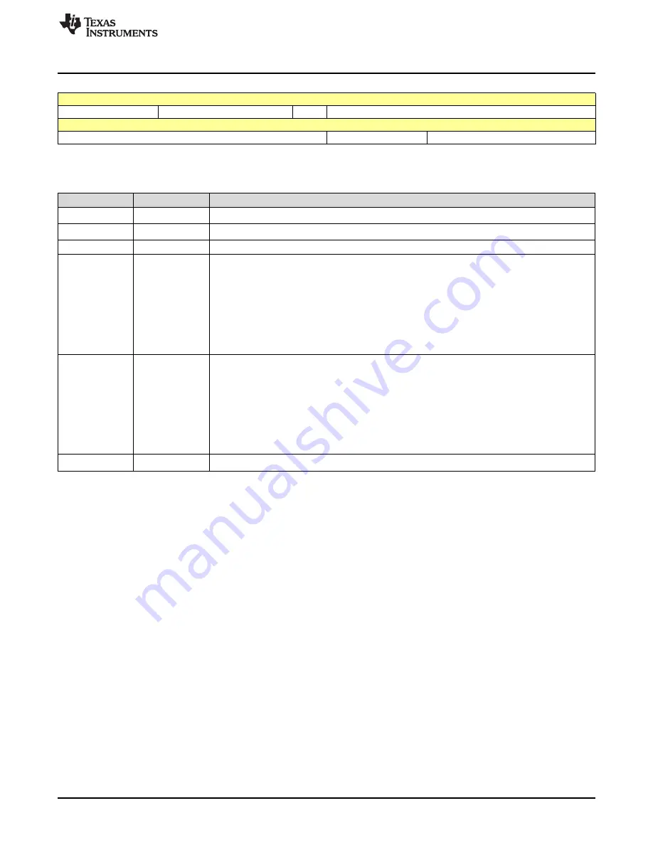 Texas Instruments AM1808 Technical Reference Manual Download Page 329